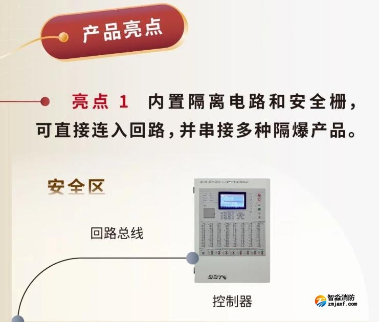 JTY-GM-GSTN9811(Ex)/WIS、GSTN9812(Ex)/WIS海灣隔爆煙感溫感產(chǎn)品亮點