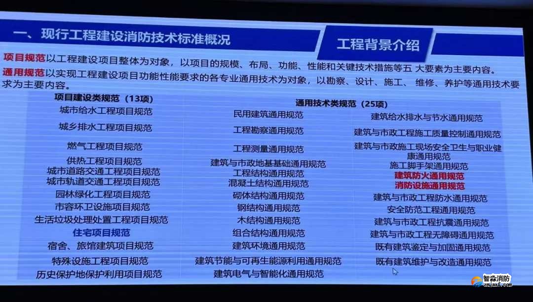 我國(guó)工程建設(shè)消防技術(shù)標(biāo)準(zhǔn)體系將有較大變化 我國(guó)工程建設(shè)消防技術(shù)標(biāo)準(zhǔn)體系將有較大變化