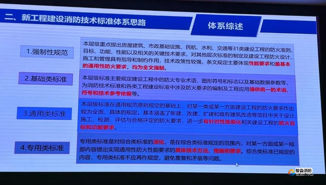 我國(guó)工程建設(shè)消防技術(shù)標(biāo)準(zhǔn)體系將有較大變化 我國(guó)工程建設(shè)消防技術(shù)標(biāo)準(zhǔn)體系將有較大變化