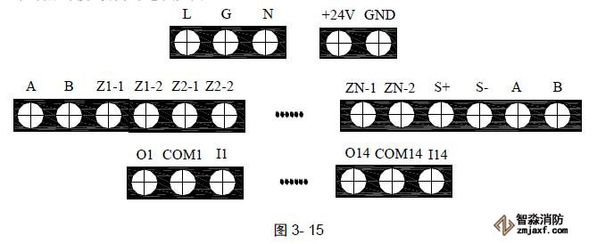 JB-QG/QT-GST9000火災(zāi)報(bào)警控制器接線端子圖 JB-QG/QT-GST9000火災(zāi)報(bào)警控制器接線端子圖