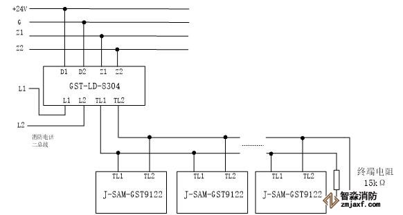 J-SAM-GST9122手動火災報警按鈕與GST-LD-8304接線圖 J-SAM-GST9122手動火災報警按鈕與GST-LD-8304接線圖