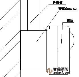 GST-LD-8319輸入模塊安裝示意圖2 GST-LD-8319輸入模塊安裝示意圖2