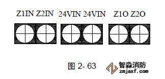 GST-LD-8321中繼模塊接線端子示意圖 GST-LD-8321中繼模塊接線端子示意圖