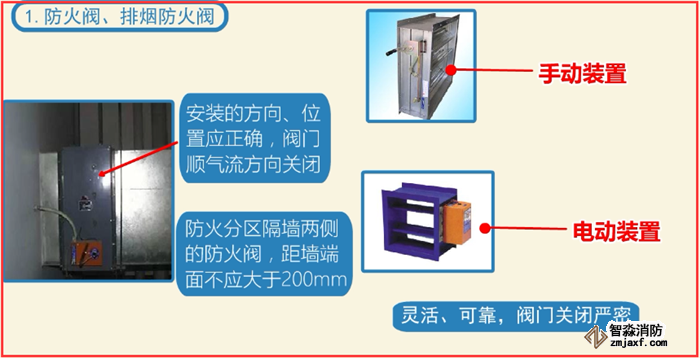 如何快速安裝檢測防排煙系統(tǒng)